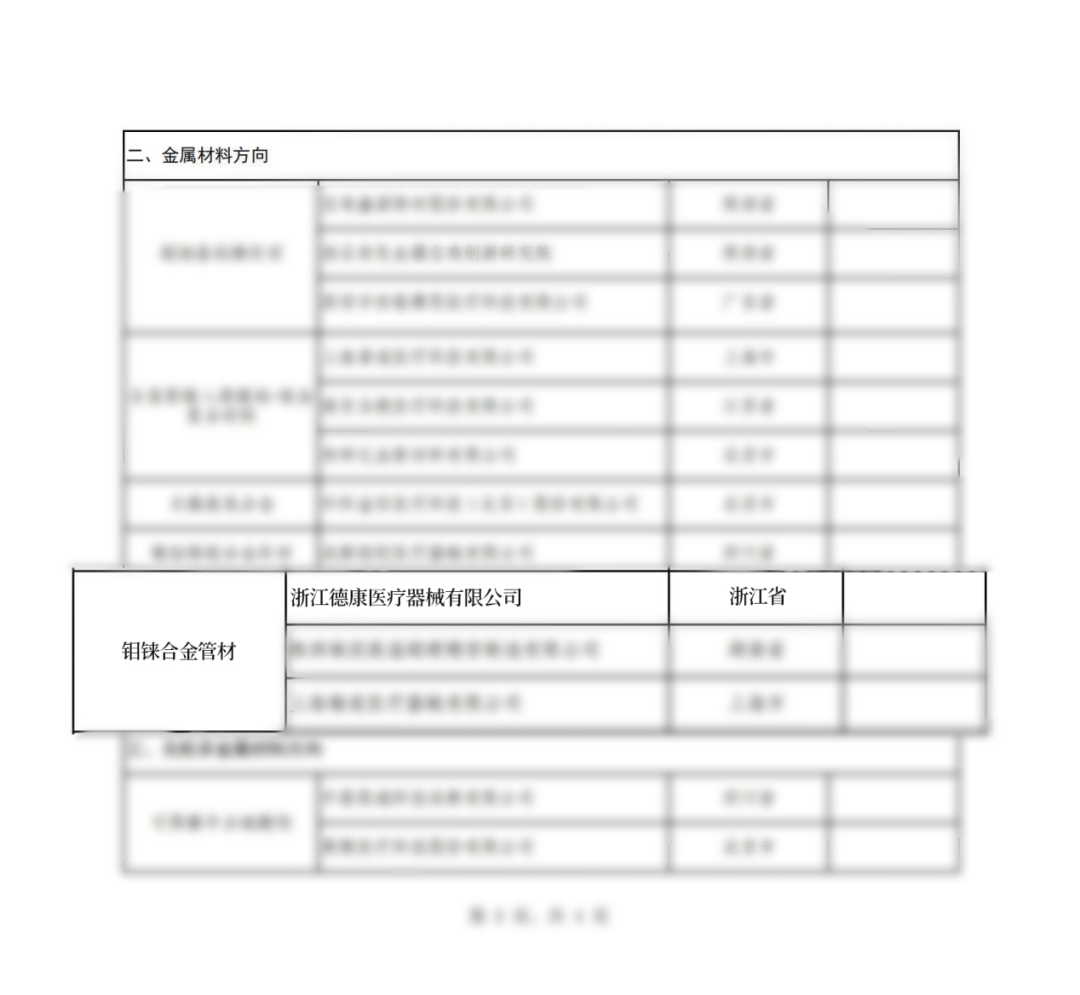 640 (1)